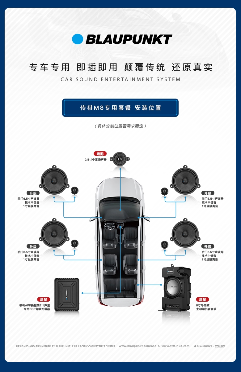 德國(guó)（藍(lán)寶BLAUPUNKT）傳祺M8專(zhuān)車(chē)專(zhuān)用音響套裝